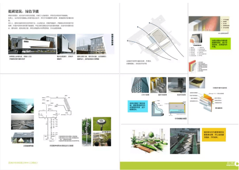 国内网红体育馆建筑设计方案文本合集【TYJZ】-4