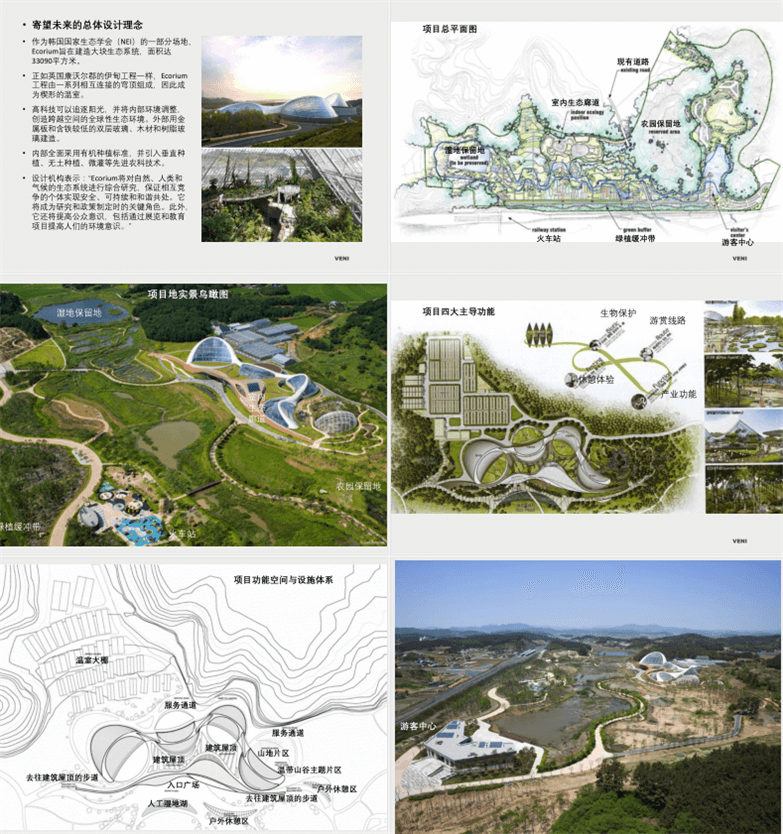 2017-2018最新田园综合体资料合集（研究报告、案例、策略...-4