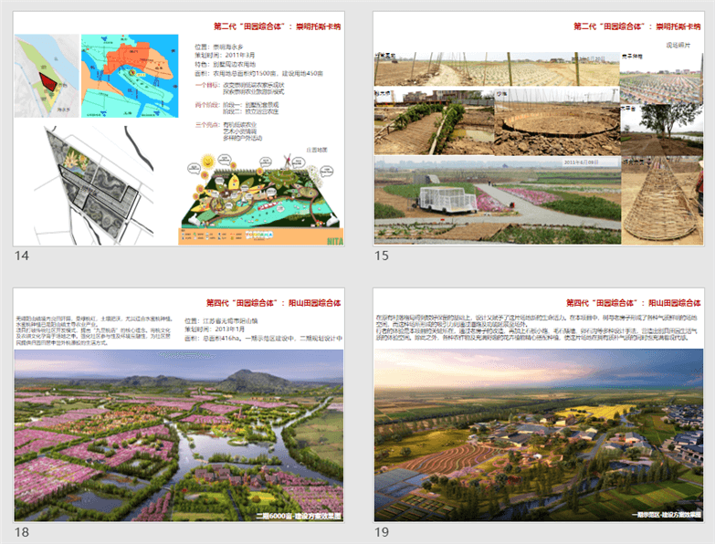 2017-2018最新田园综合体资料合集（研究报告、案例、策略...-5