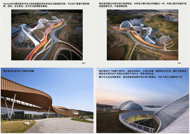 2017-2018最新田园综合体资料合集（研究报告、案例、策略...-2