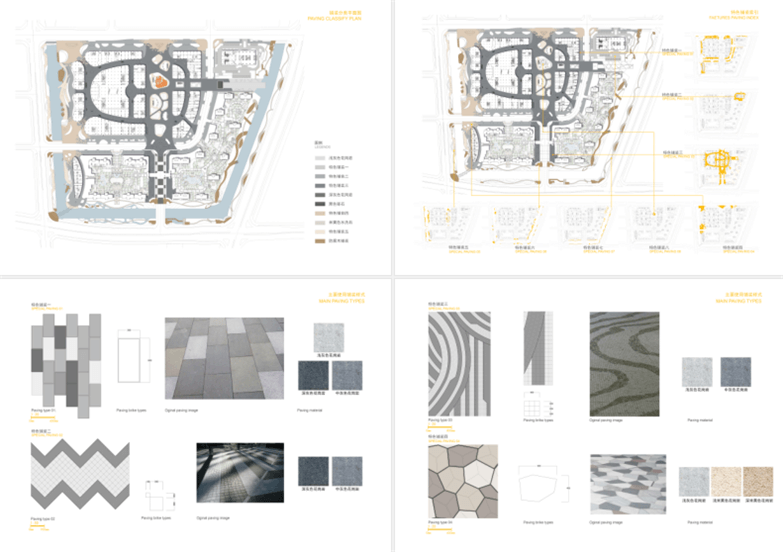大院必备的商业景观规划方案文本-5