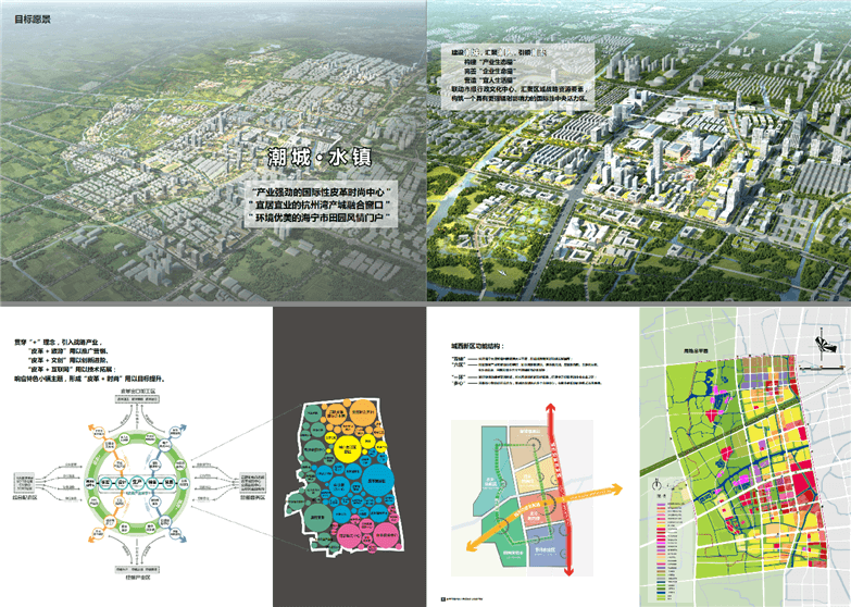 海宁潮城水镇城市控规及城市设计-1