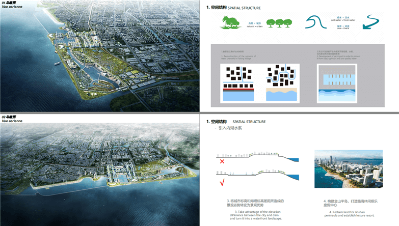 上海金山海岸现代滨海渔村城市设计-1