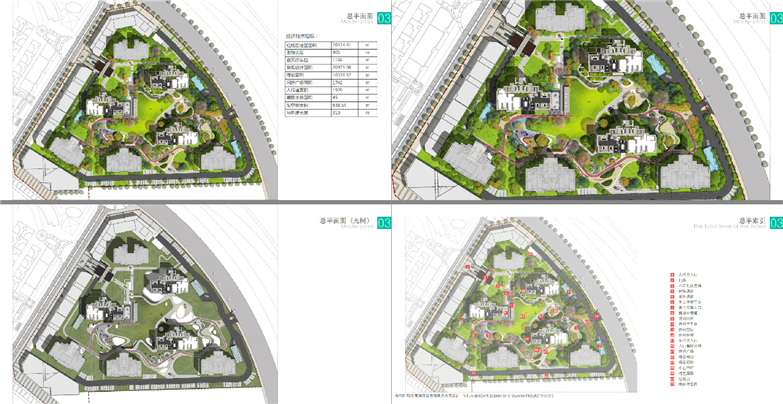 合肥庐阳区周湾项目景观概念方案设计-3