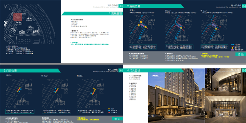 合肥庐阳区周湾项目景观概念方案设计-4