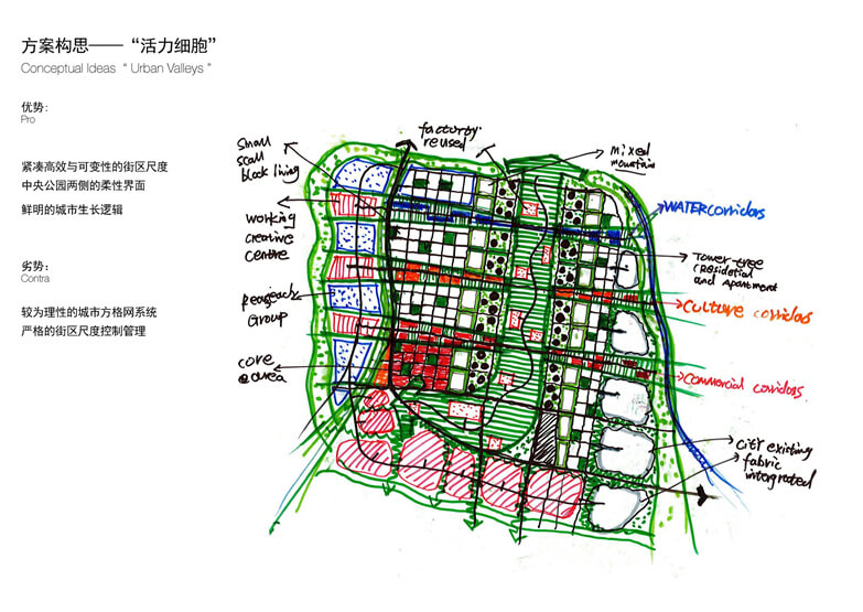 桃浦科技智慧城深化设计城市设计-2