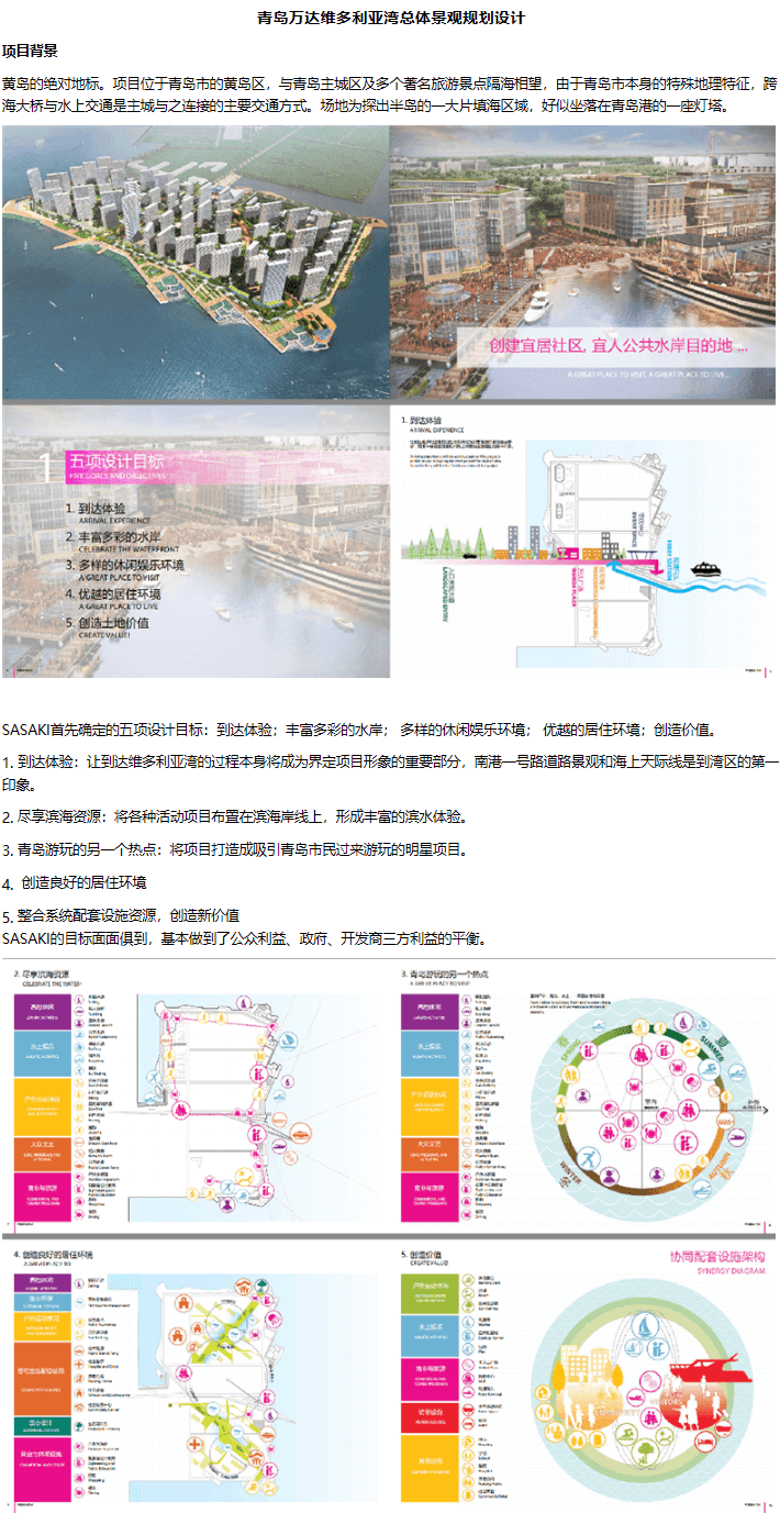 青岛万达维多利亚湾总体景观规划设计-1