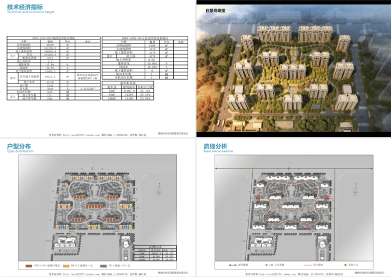 W96-商业、办公、住宅、特色小镇投标方案资料合集-5