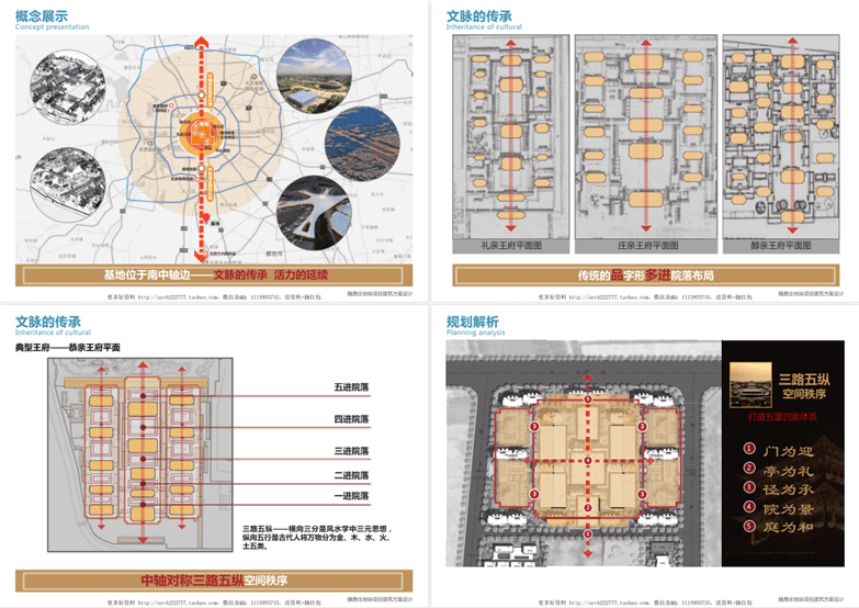 W96-商业、办公、住宅、特色小镇投标方案资料合集-4