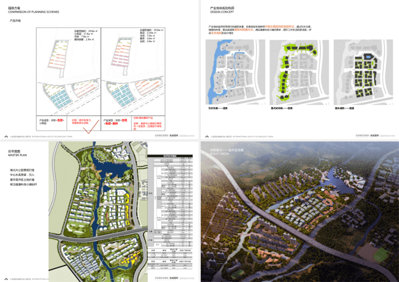 W96-商业、办公、住宅、特色小镇投标方案资料合集-8