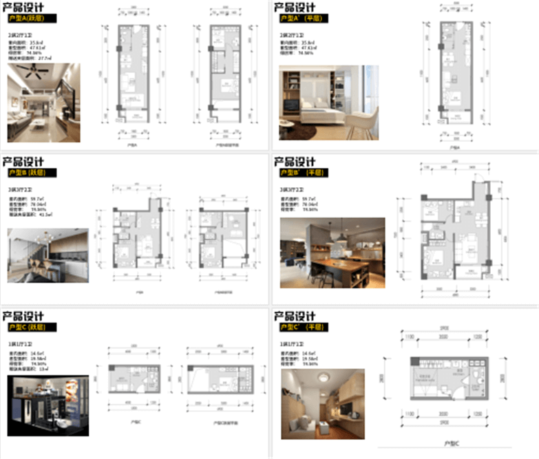 W96-商业、办公、住宅、特色小镇投标方案资料合集-7