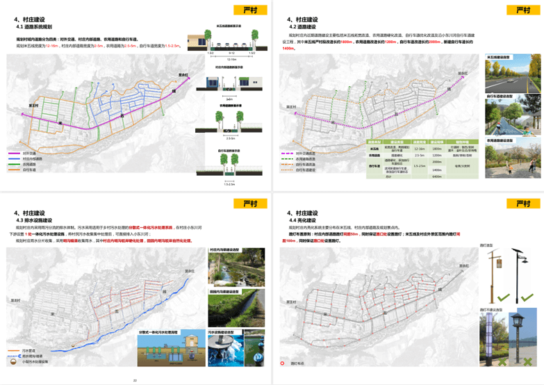 2019最新历史名村、美丽乡村、乡村振兴旅游等资料合集-13