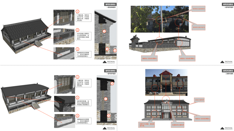 2019最新历史名村、美丽乡村、乡村振兴旅游等资料合集-12