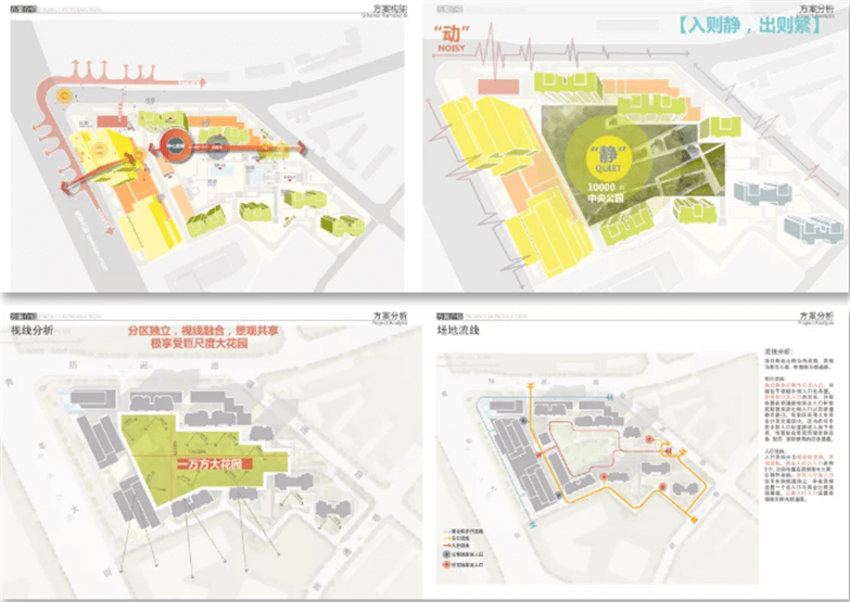 公寓方案资料精选+大院户型CAD合集-11