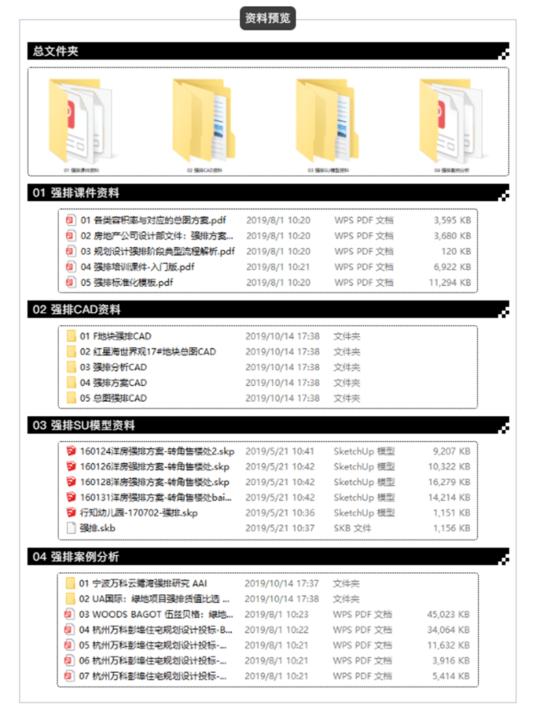 大院必备——强排方案全套资源合集-1