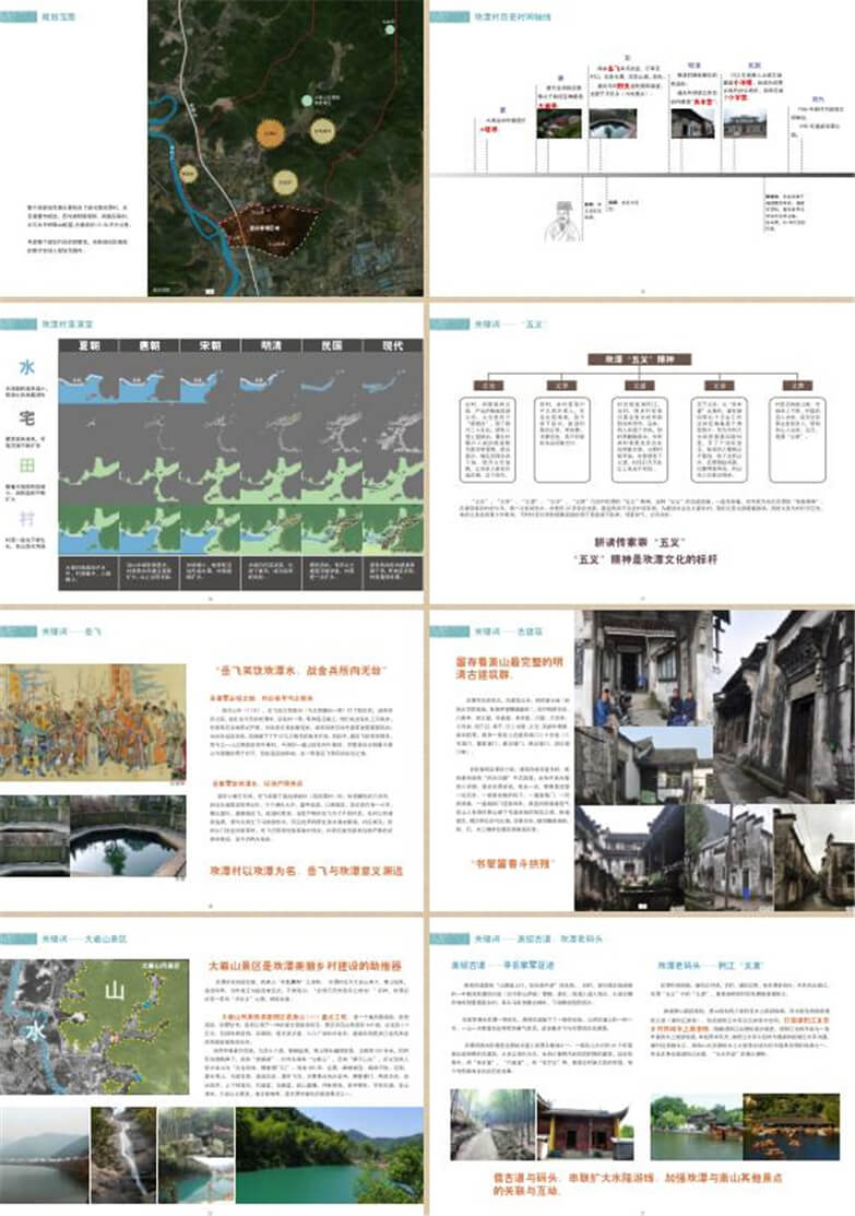 2019最新历史名村、美丽乡村、乡村振兴旅游等资料合集-3