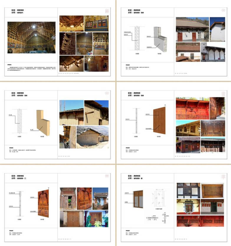 2019最新历史名村、美丽乡村、乡村振兴旅游等资料合集-7