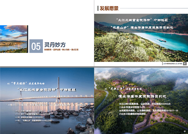云阳县盘龙休闲旅游发展规划及节点详细规划-3
