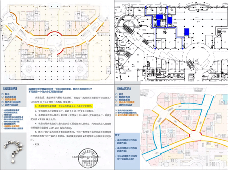 大院专属设计方案技术措施专题资源-3