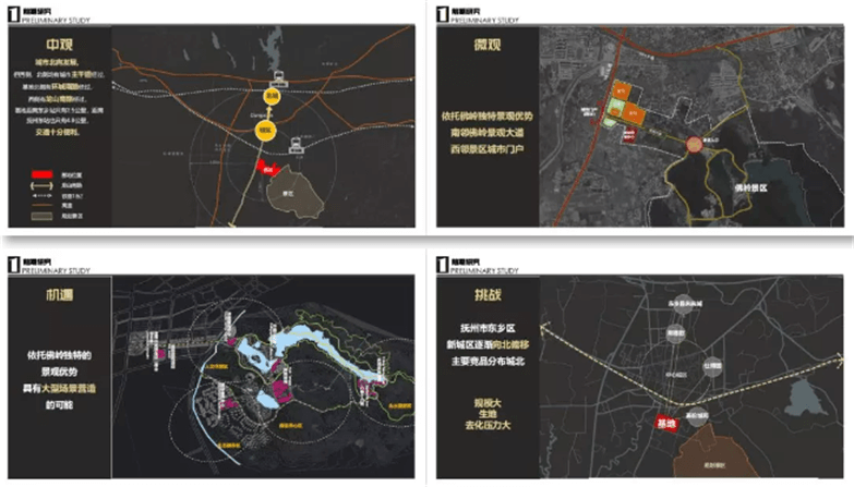 2019文旅地产、康养度假特色小镇方案设计资料合集-11