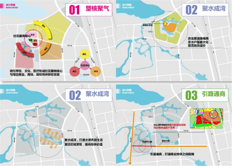 2019文旅地产、康养度假特色小镇方案设计资料合集-8