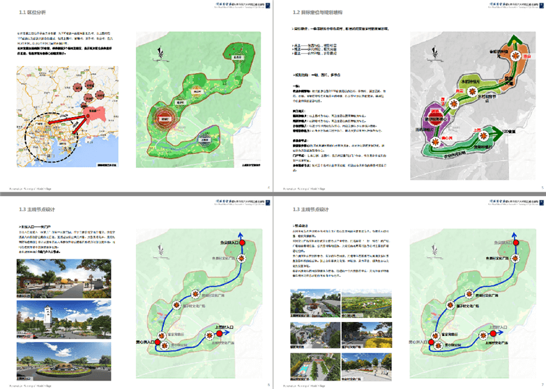 凤安镇新农村示范片名村整治规划-1