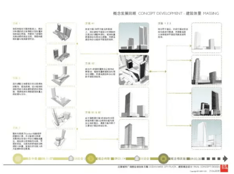 HOK最新年度作品锦集&HOK完整方案文本35套-4