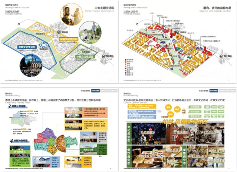 TOD地铁上盖住宅商业体超清方案文本-6