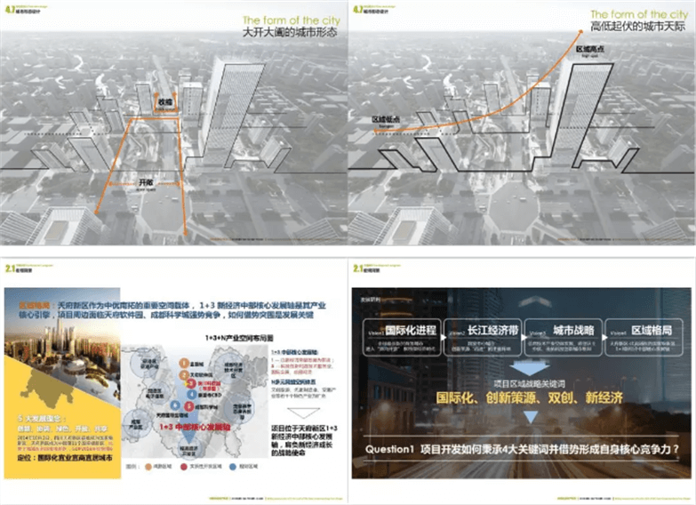 TOD地铁上盖住宅商业体超清方案文本-5