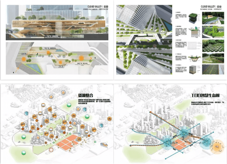TOD地铁上盖住宅商业体超清方案文本-1