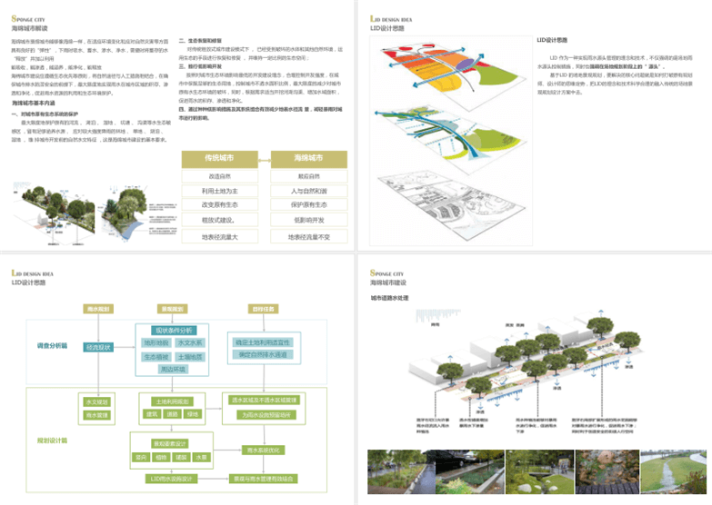 道路与火车站广场超清景观绿化设计方案-4