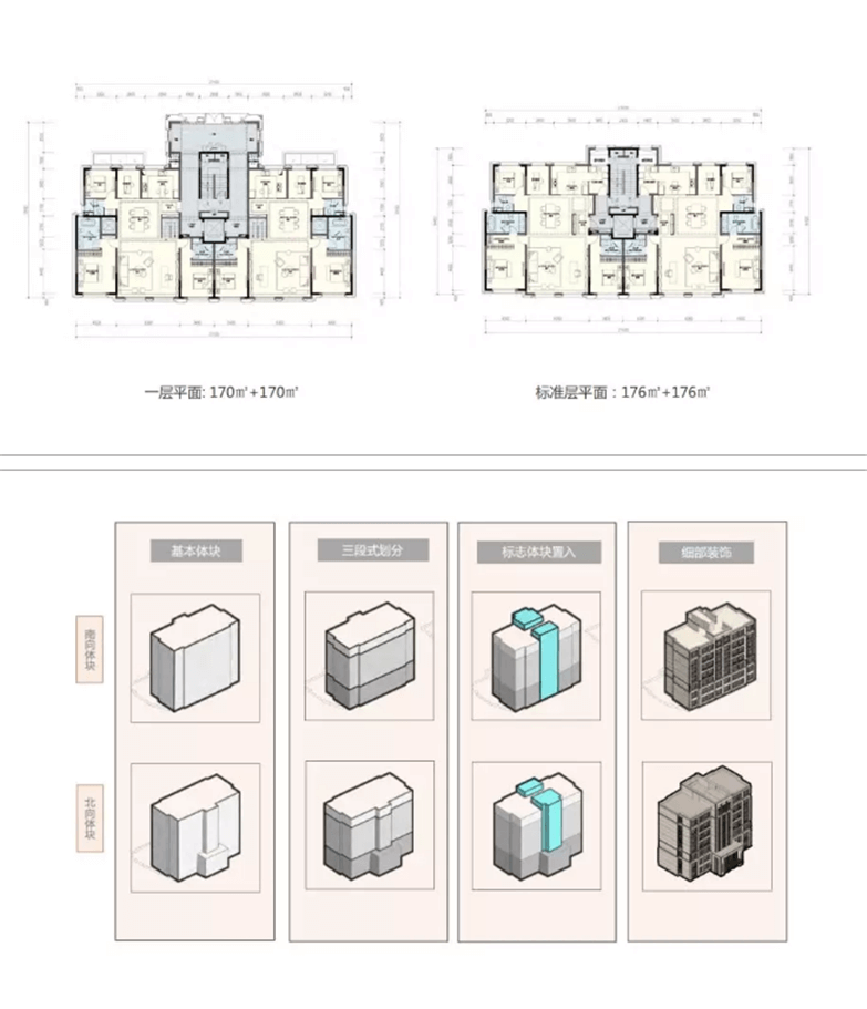 金地住宅建筑立面设计标准-6