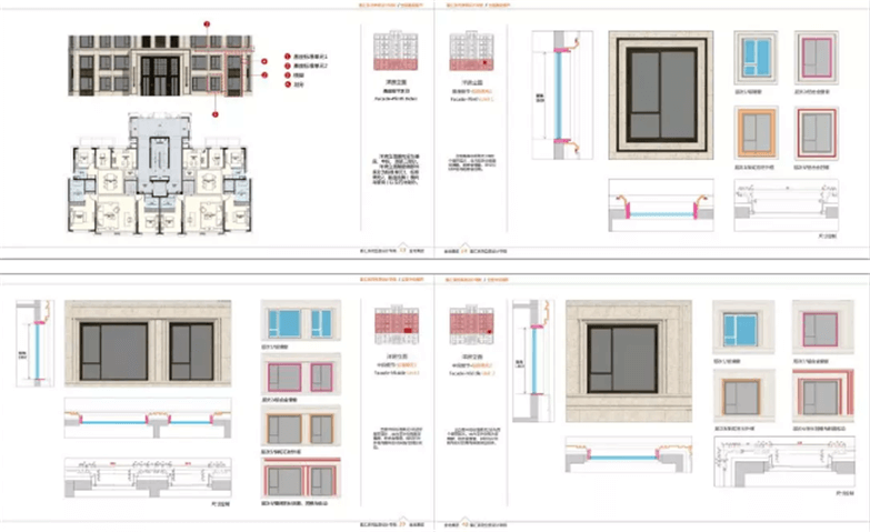 金地住宅建筑立面设计标准-7