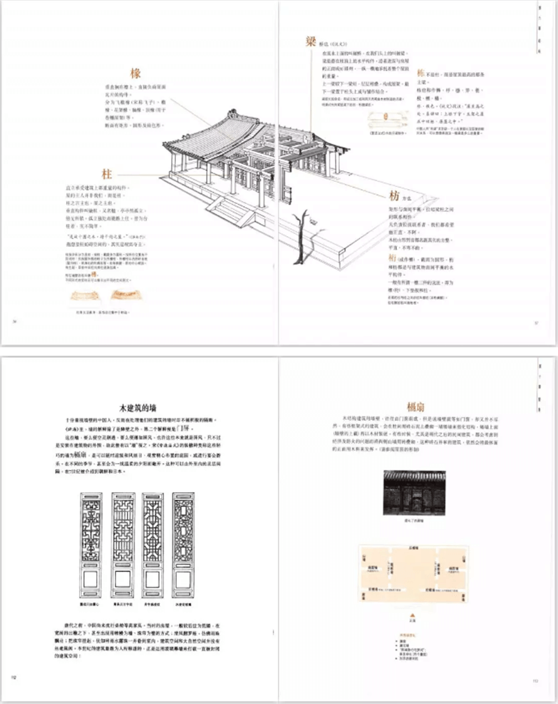 设计师必学建筑材料及结构全套资源-2