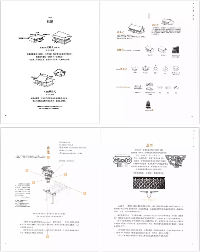 设计师必学建筑材料及结构全套资源-5