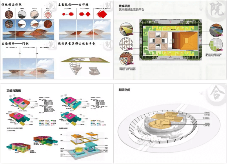 大院必备文化建筑方案全系列（含SU/CAD）-9
