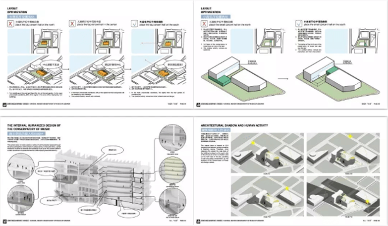 大院必备文化建筑方案全系列（含SU/CAD）-5