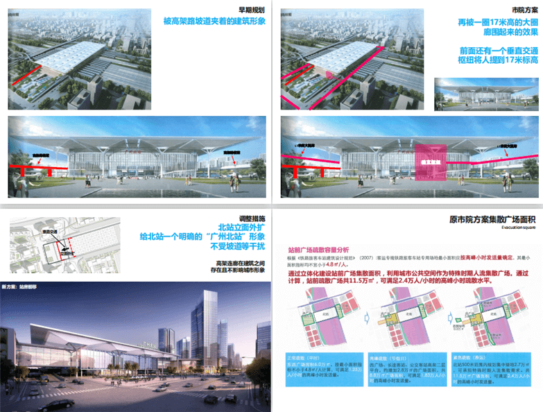 广州北站TOD核心发展区规划方案-4