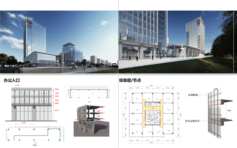 赣州高铁商务区会展配套项目规划设计方案-3