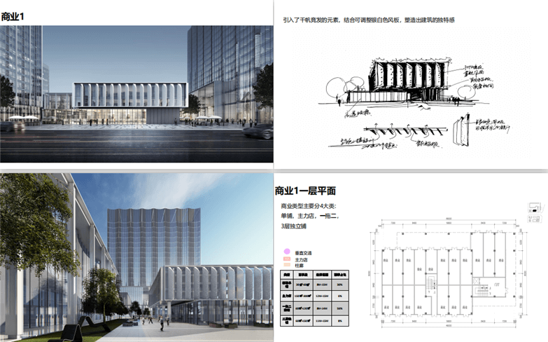 赣州高铁商务区会展配套项目规划设计方案-5