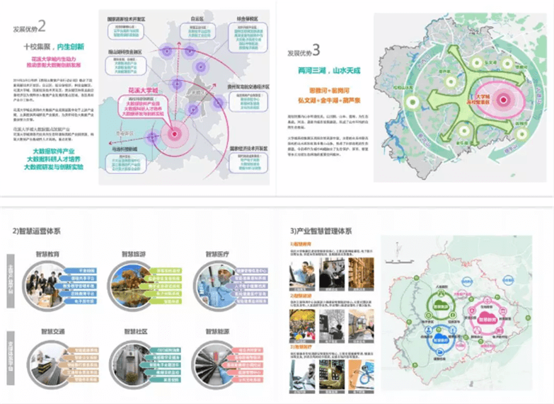 规划学习必备城市空间规划方案合集-5