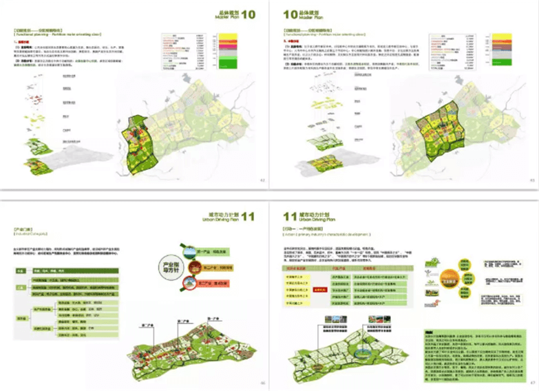 规划学习必备城市空间规划方案合集-4