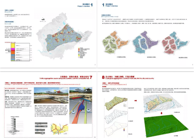 规划学习必备城市空间规划方案合集-3