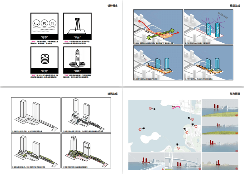 海港城旅游综合体项目概念方案设计-3