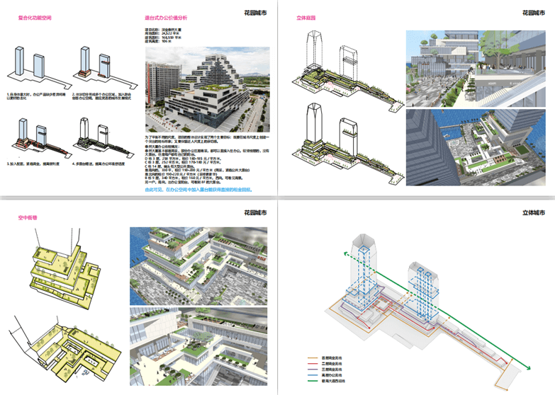 海港城旅游综合体项目概念方案设计-4