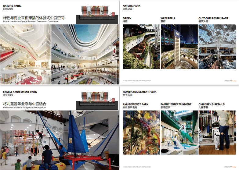 南京城东商业综合体项目方案设计-2