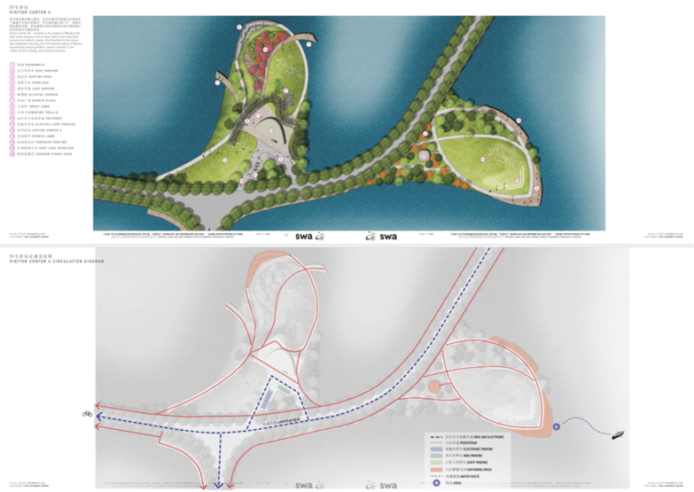 SWA武汉东湖绿道滨湖景观规划方案-6