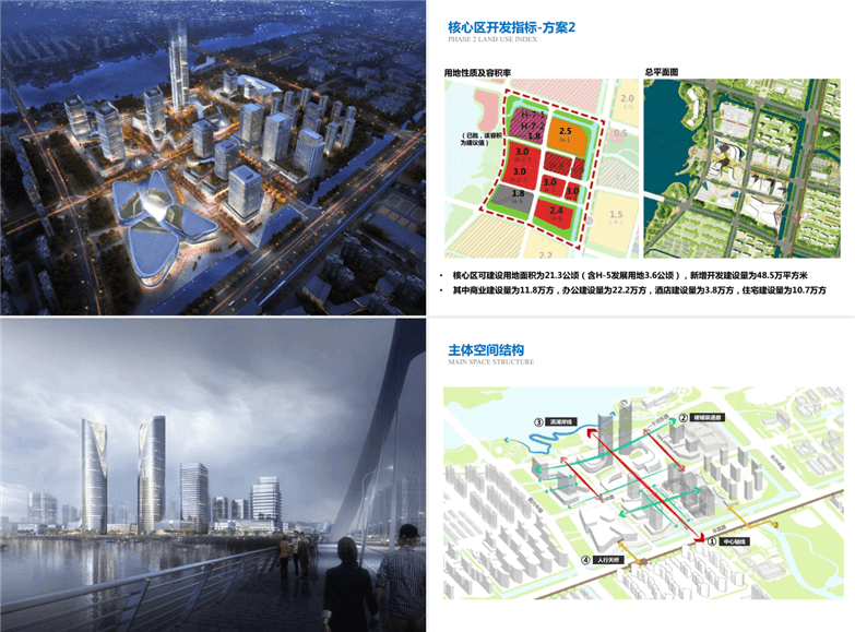 精选规划大院城市设计、总体规划规划文本合集-5