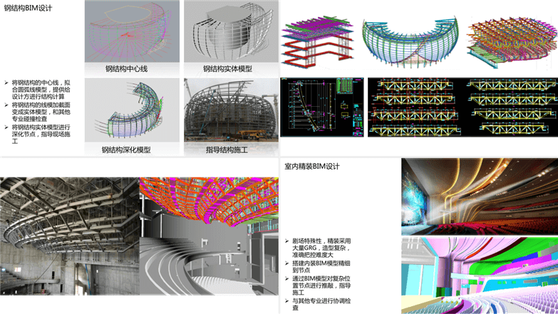 W113-最新商业建筑专题-影剧院方案文本5套-6