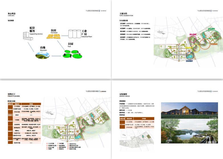 绿色智能制造产业园城市设计-3